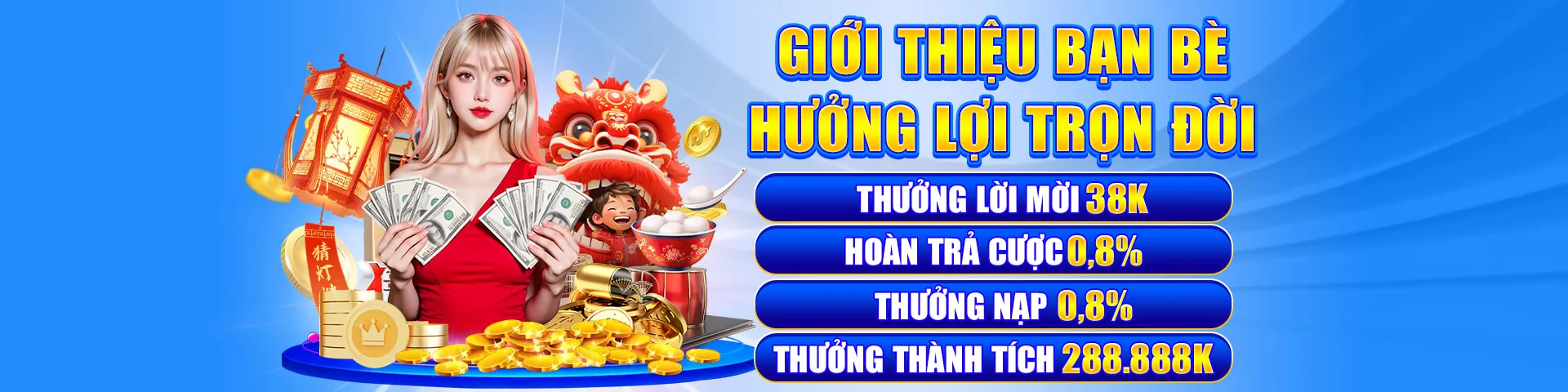 Hoàn Trả Slot